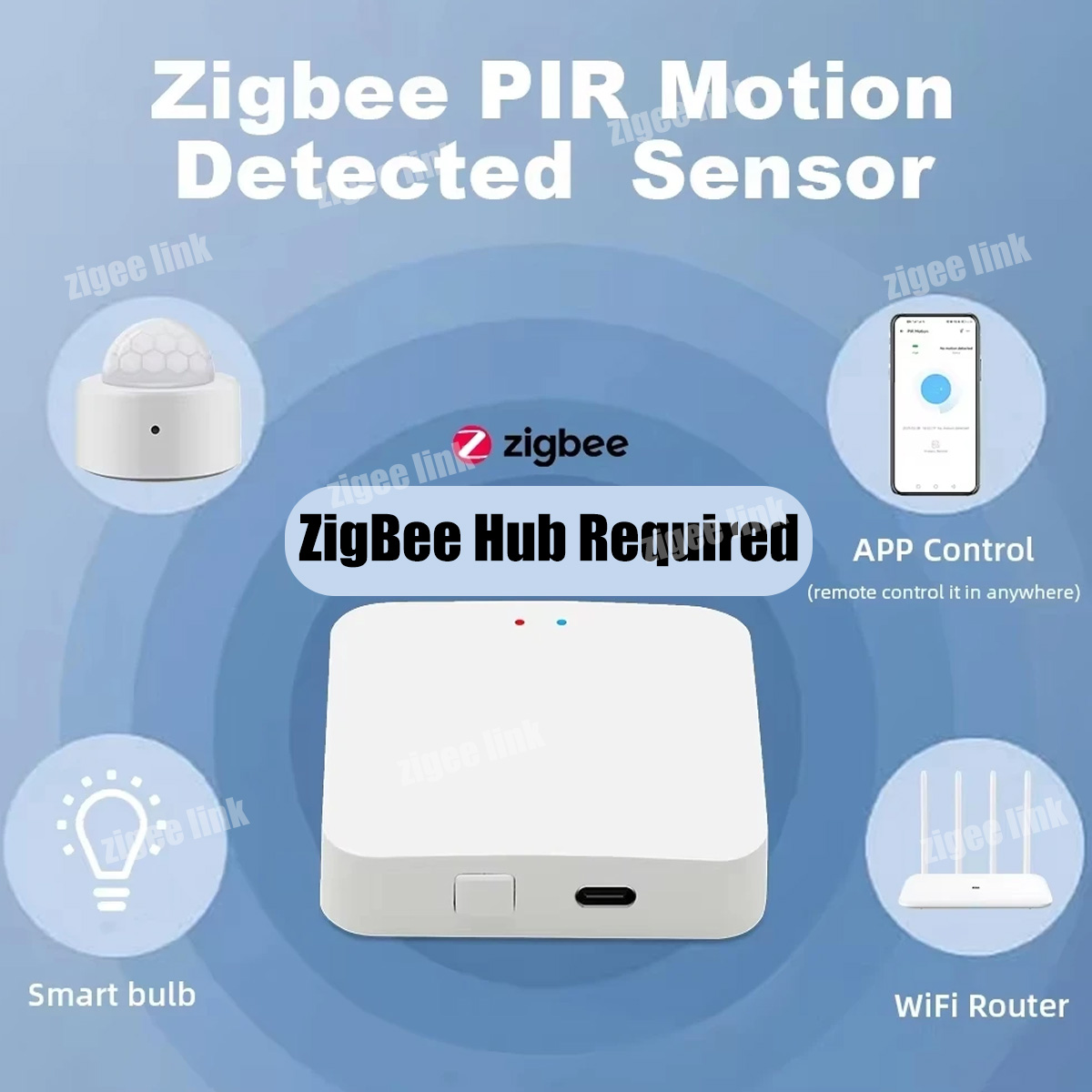 Zigbee PIR Motion Sensor Human - Smart Home Ir のレビューと価格