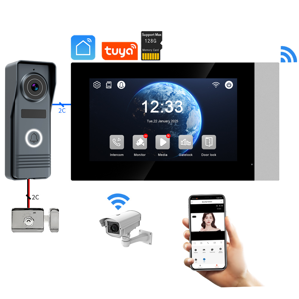 2-Wires Smart Home Tuya Wifi 1 - Smart Home Video Doorphone Ezviz のレビューと価格