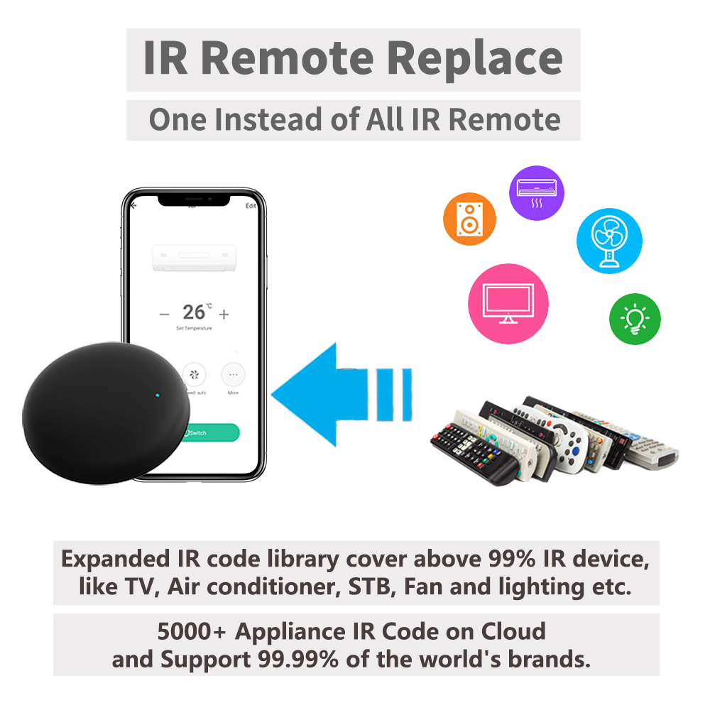Tuya WiFi IR Remote For Smart  - Smart Home Improvement のレビューと価格