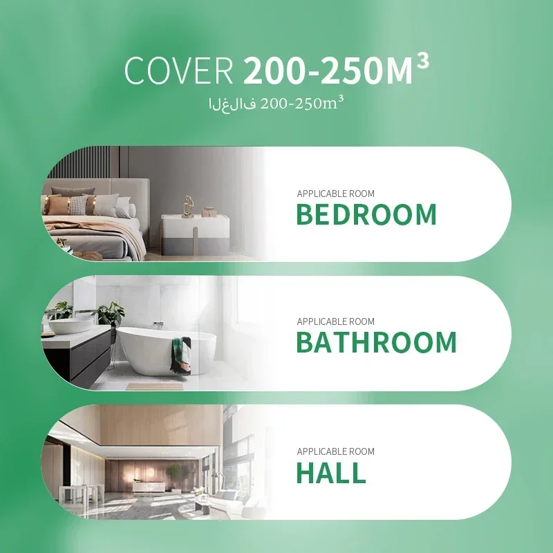 Namste 250m³ Smart Essential O - Smart Home Improvement のレビューと価格