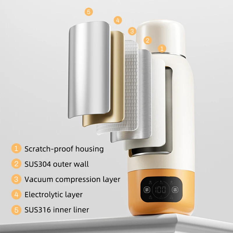 600ML Portable Electric Kettle - Home Smart Kettle のレビューと価格