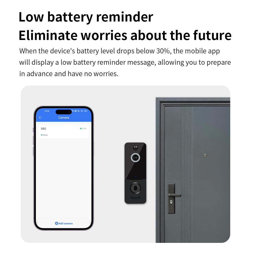 1080P WIFI Video Doorbell TTLO - Smart Home Video Doorphone Ezviz のレビューと価格