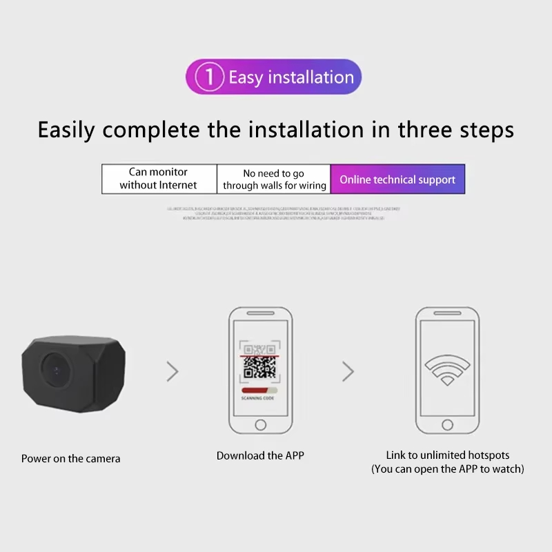 4K HD WiFi Security Camera for - Smart Home Web のレビューと価格