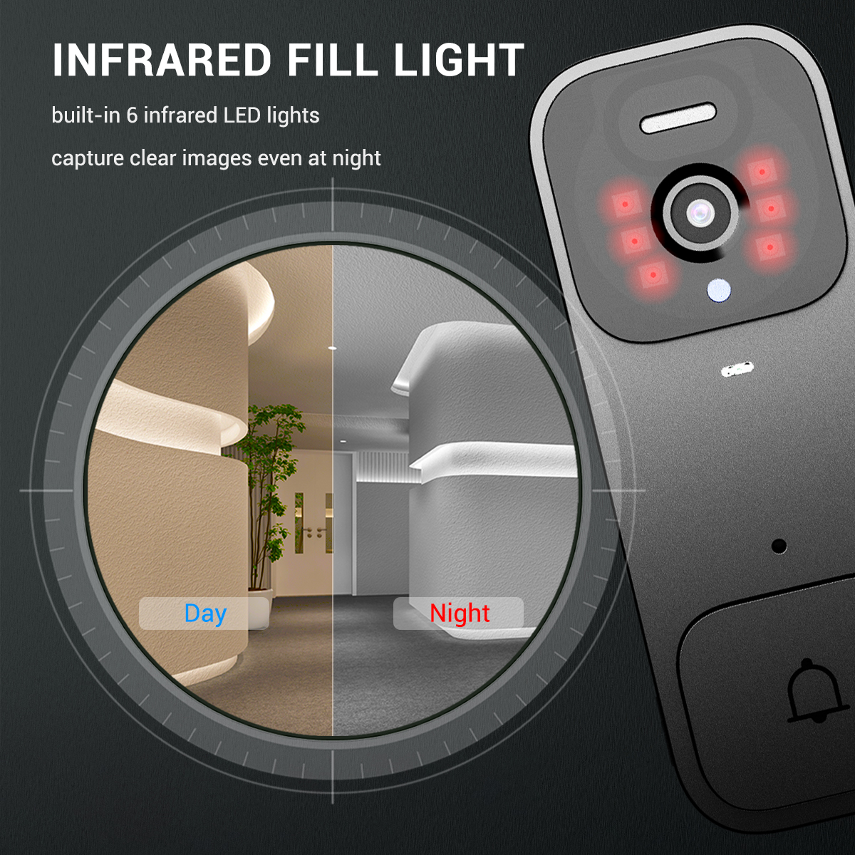Home Security Smart Video Door - Smart Home Video Doorphone Ezviz のレビューと価格