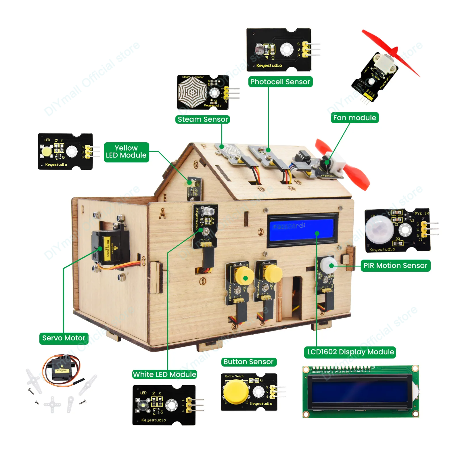 Keyestudio Smart IoT Home Kit  - Smart Home Arduino のレビューと価格