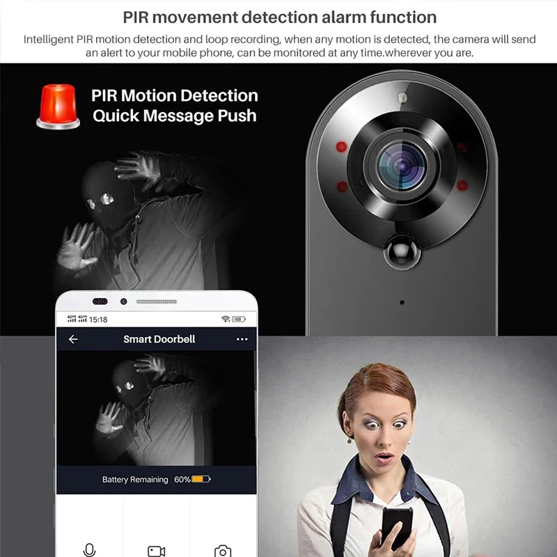 Tuya Video Doorbell Camera 108 - Smart Home Video Doorphone Ezviz のレビューと価格