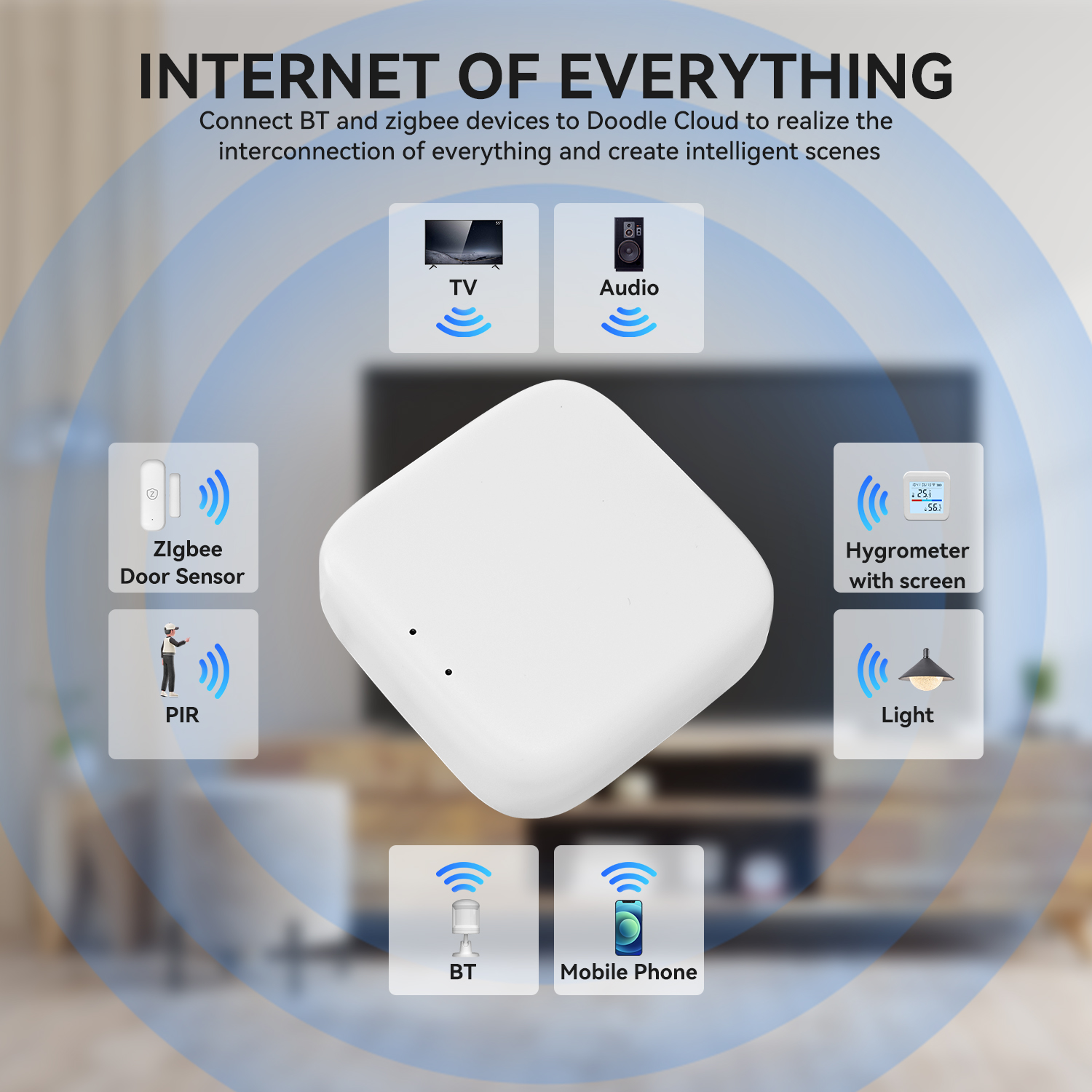 Zigbee Gateway Tuya Devices Bl - Smart Home Improvement のレビューと価格