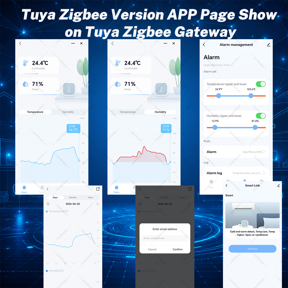 Zigbee 3.0 Temperature and Hum - Smart Home Improvement のレビューと価格