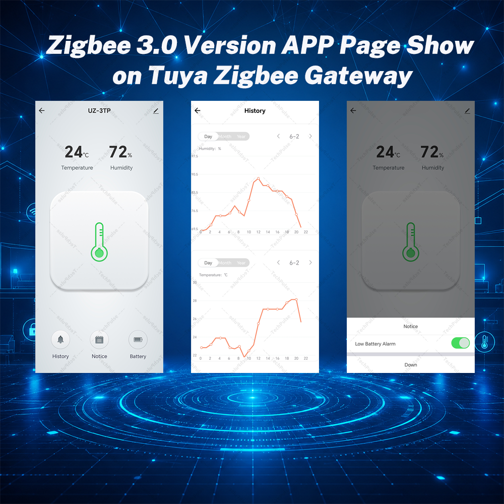 Zigbee 3.0 Temperature and Hum - Smart Home Improvement のレビューと価格