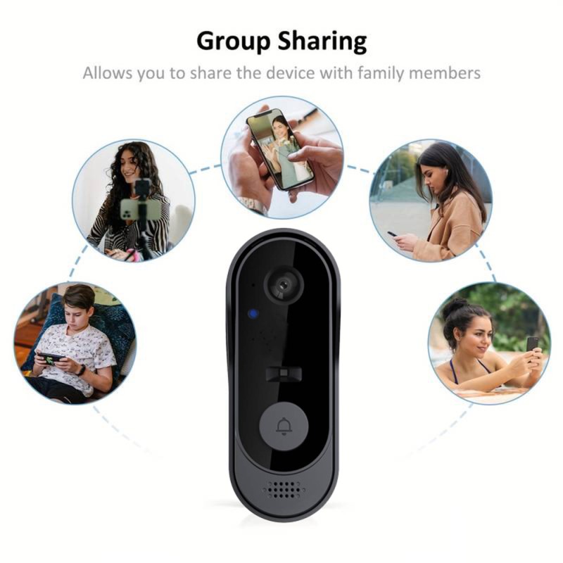 Tuya WIFI Camera Doorbell HD V - Smart Home Video Doorphone Ezviz のレビューと価格
