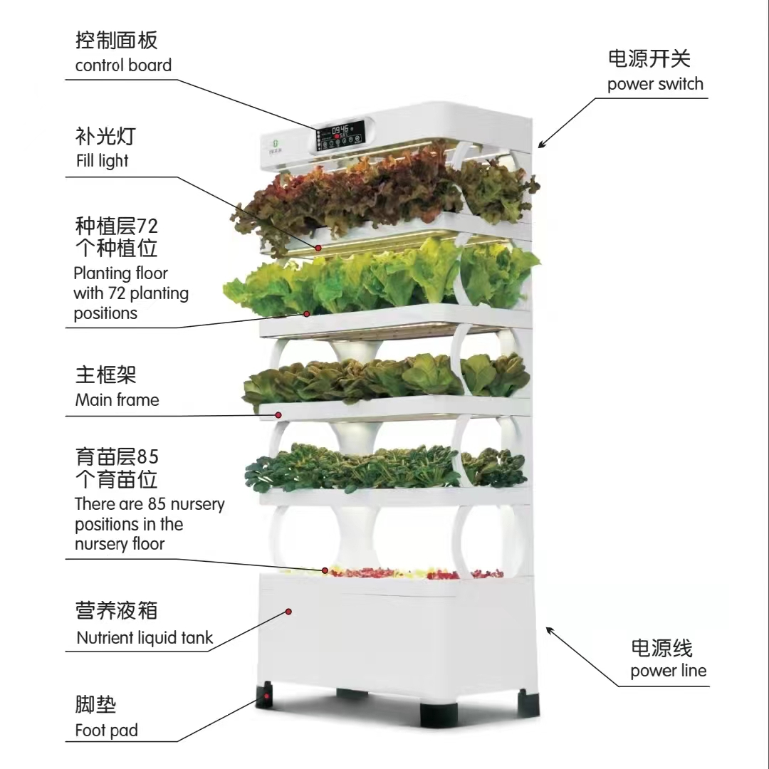 Intelligent Hydroponic Growing - Smart Home System のレビューと価格