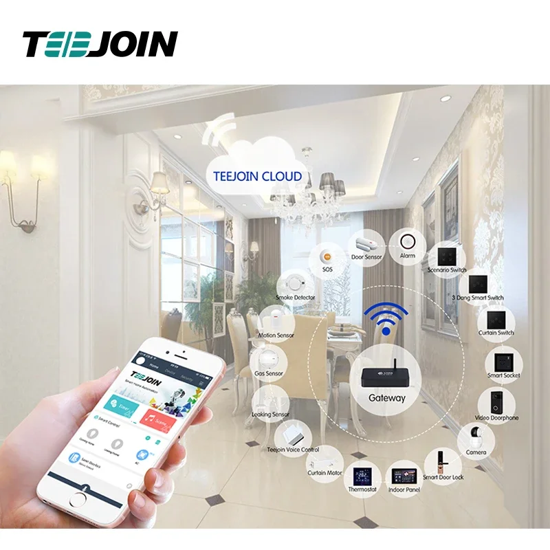 KNX EIB Smart home security sy - Smart Home Knx のレビューと価格
