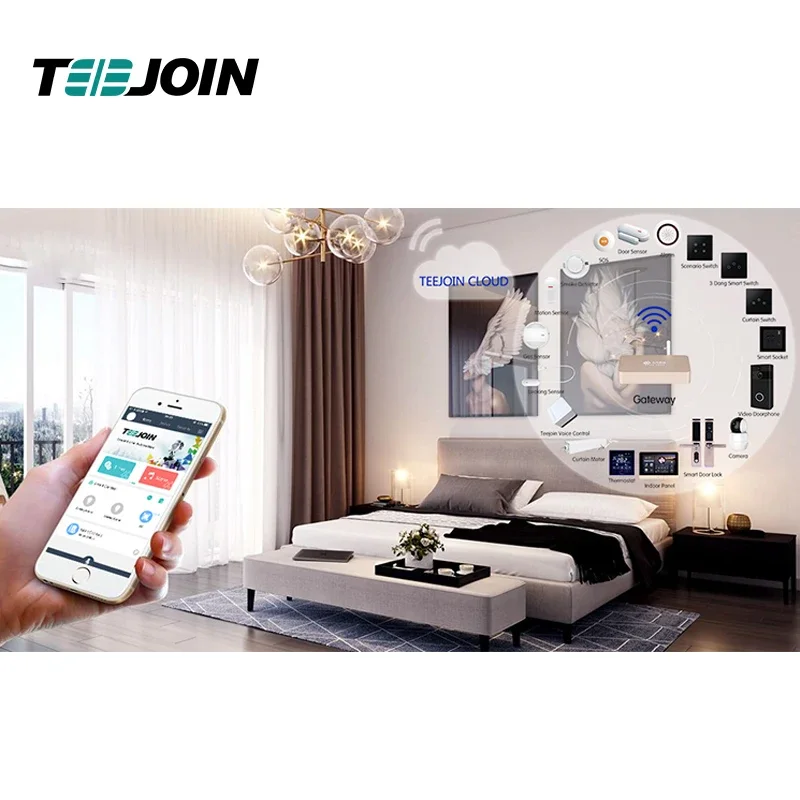 KNX EIB Smart home security sy - Smart Home Knx のレビューと価格