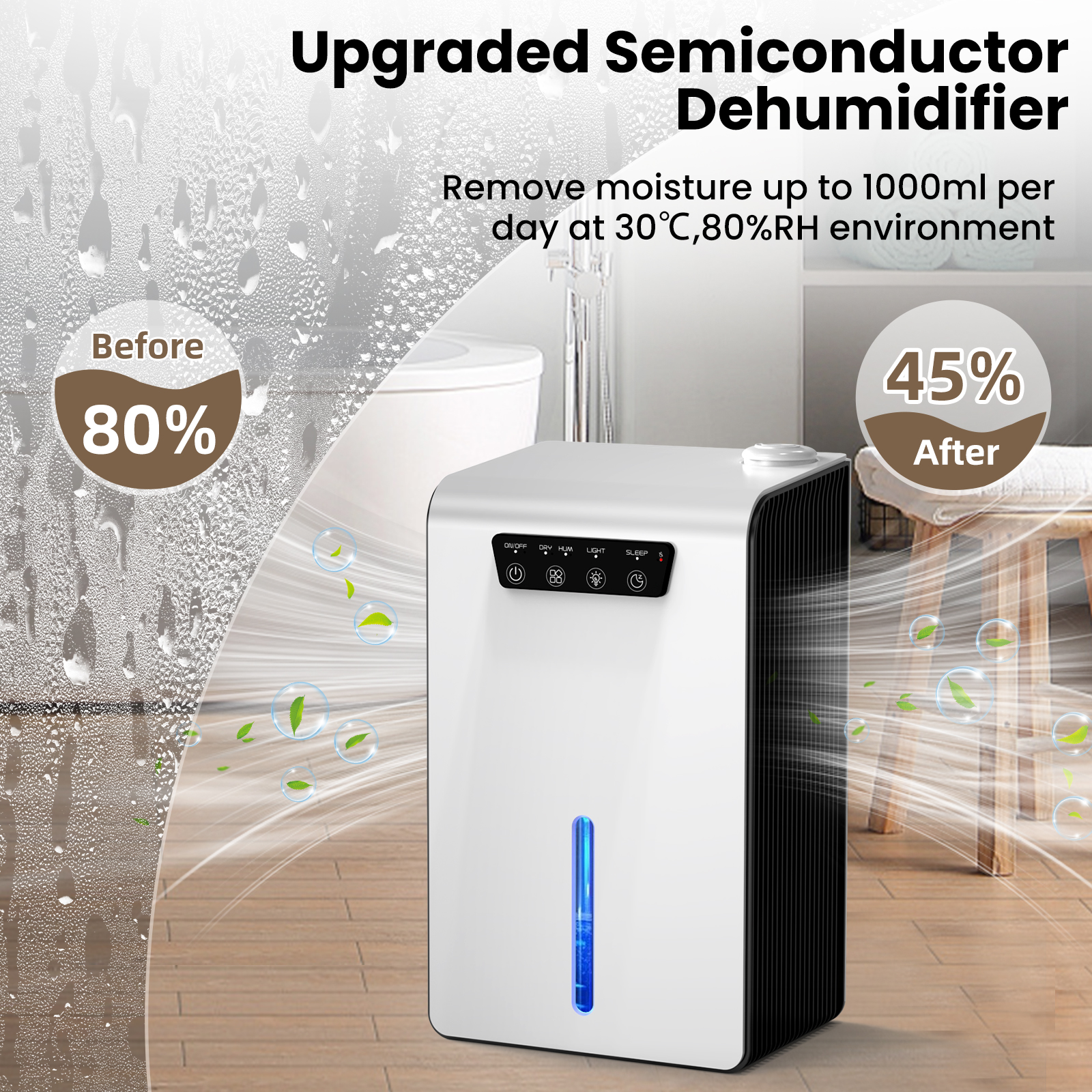 Pro HB641 2 in 1 Dehumidifier  - Smart Home のレビューと価格