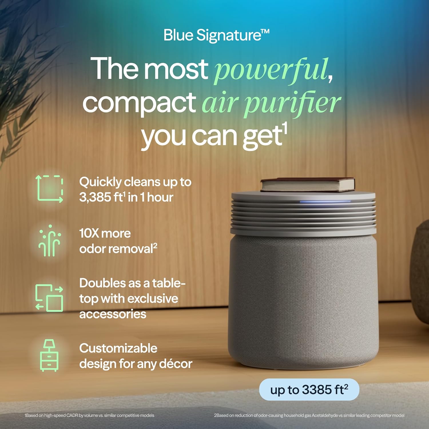 BLUEAIR Air Purifier For Large - Smart Home Technology のレビューと価格