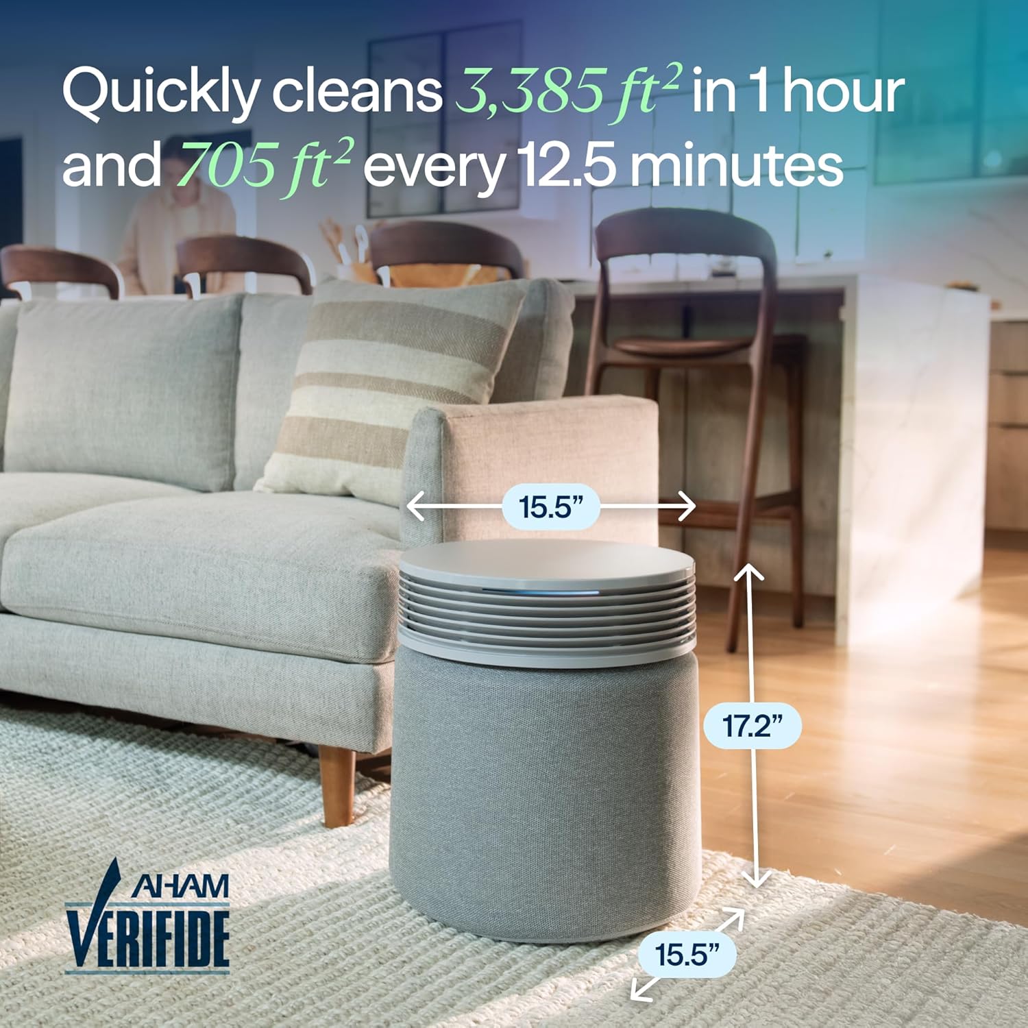 BLUEAIR Air Purifier For Large - Smart Home Technology のレビューと価格