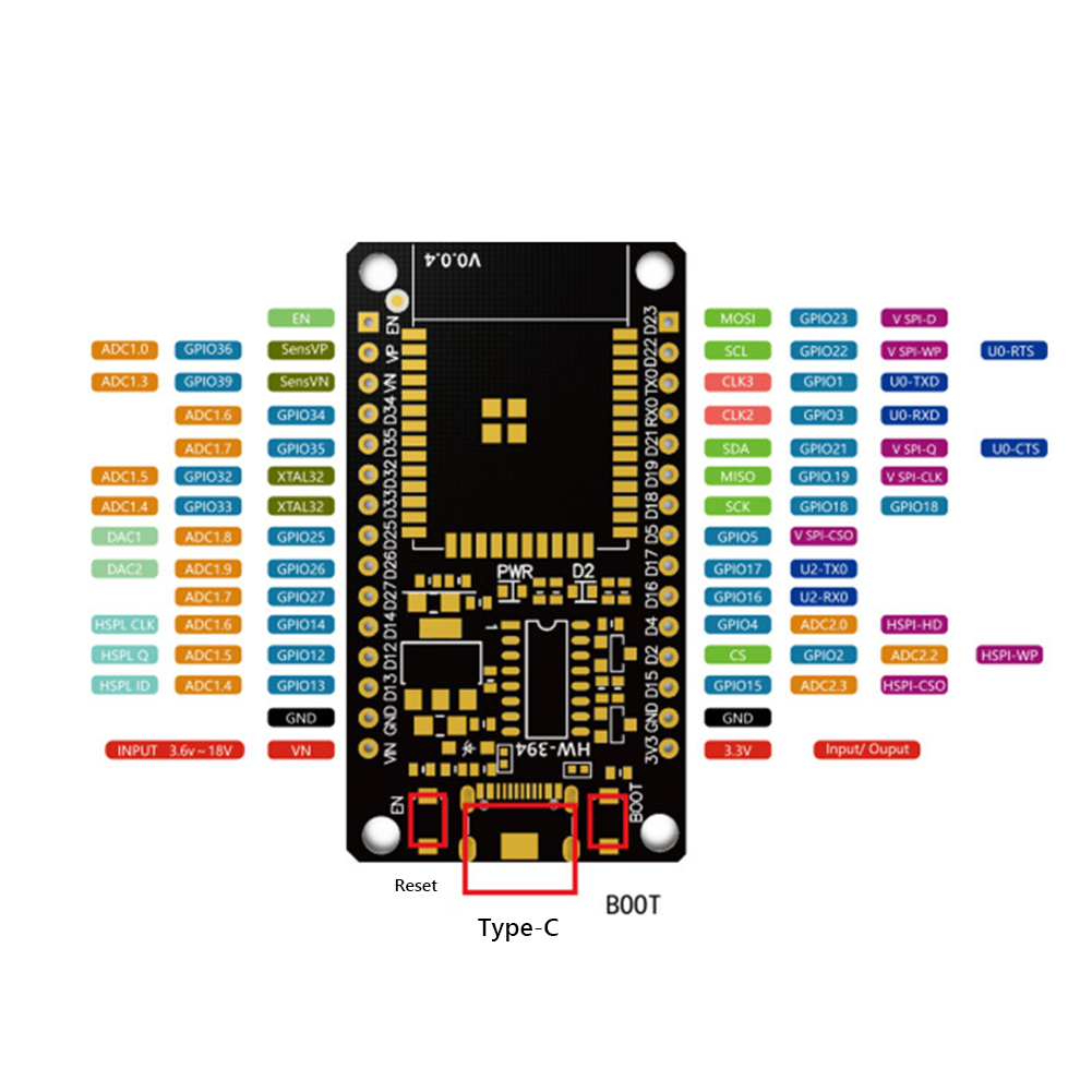 Development Board Module WiFi+ - Smart Home Web のレビューと価格
