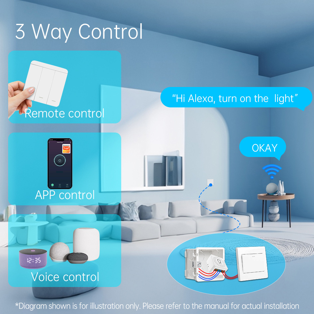 Tuya WiFi Smart Light Switch S - Tuya Smart Switch のレビューと価格
