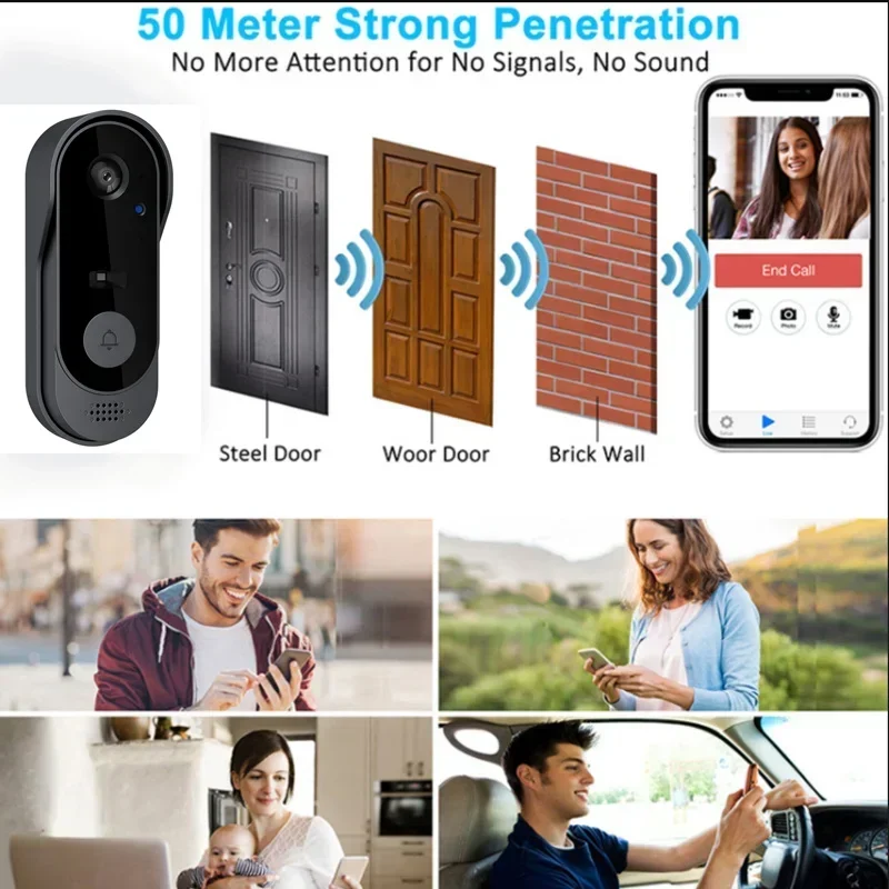 Video HD Wireless Waterproof D - Smart Home Video Doorphone Ezviz のレビューと価格