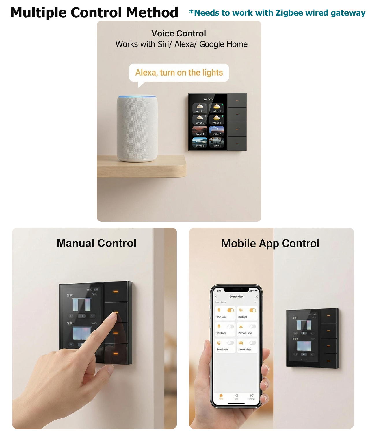 F3-pro Tuya Smart Panel ZigBee - Smart Home Technology のレビューと価格