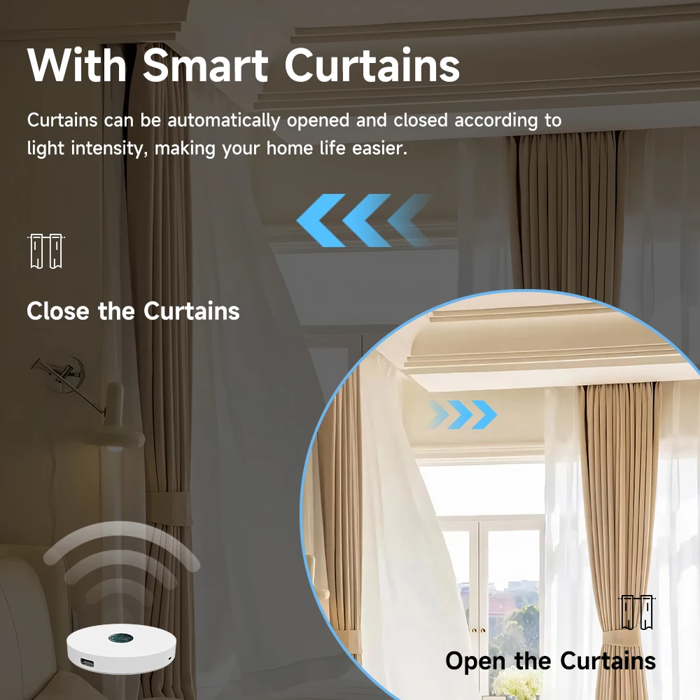 Tuya WiFi/ZigBee Light Sensor  - Smart Home Improvement のレビューと価格