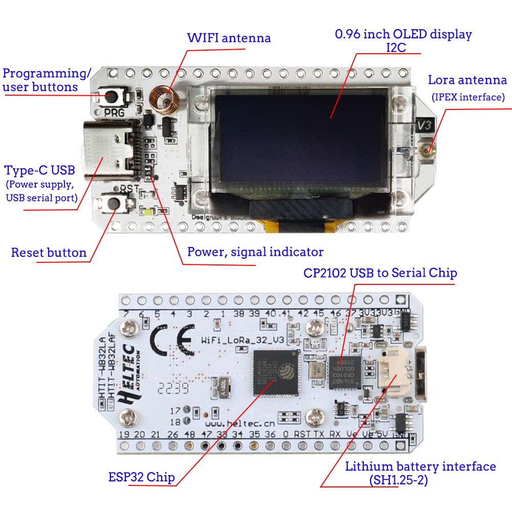 2Sets LoRa32 V3 Development Bo - Smart Home Arduino のレビューと価格