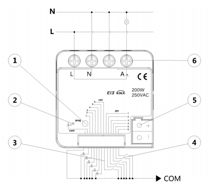 Embedded 1-Channel 200W Dimmer - Smart Home Knx のレビューと価格