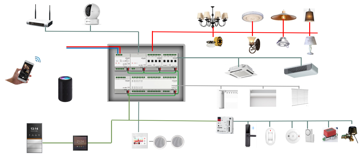 Embedded 1-Channel 200W Dimmer - Smart Home Knx のレビューと価格