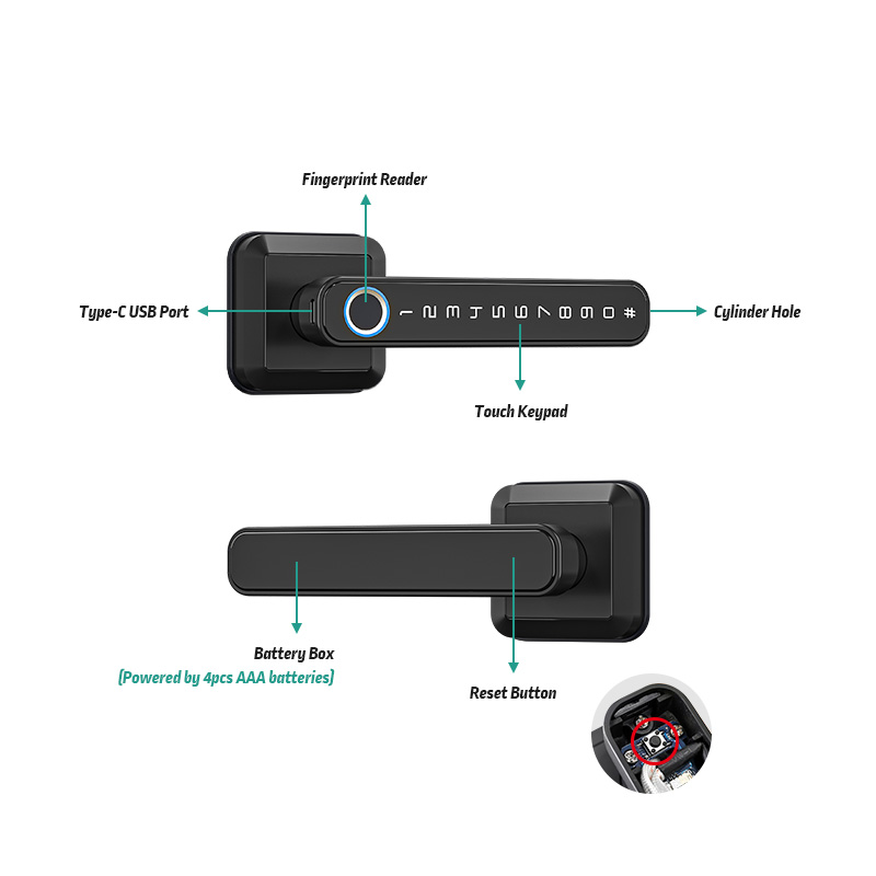 T3  Europe Fingerprint Smart L - Smart Home Technology のレビューと価格