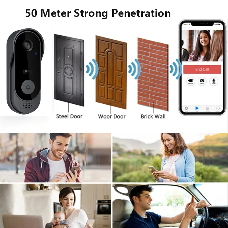 Tuya Smart Home Waterproof Doo - Smart Home Video Doorphone Ezviz のレビューと価格