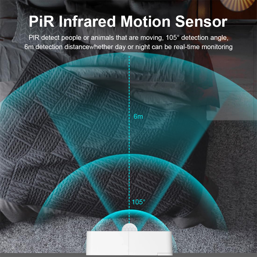 New Tuya WiFi PIR Motion Detec - Smart Home Ir のレビューと価格