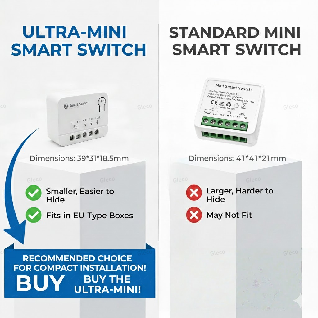 Zigbee TUYA 1/2Gang Mini Smart - Tuya Smart Switch のレビューと価格