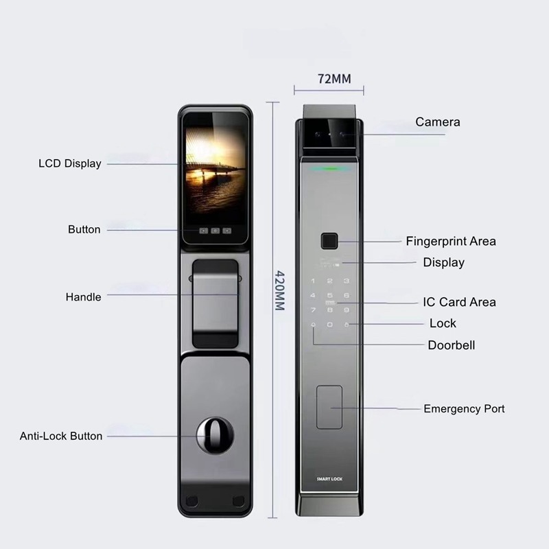 EGFirtor Tuya APP Face Recogni - Smart Home Technology のレビューと価格