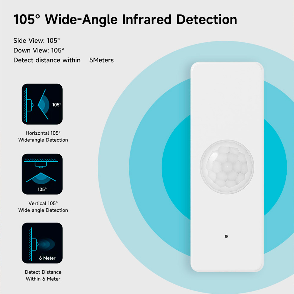 WiFi Smart PIR Motion Sensor T - Smart Home Ir のレビューと価格