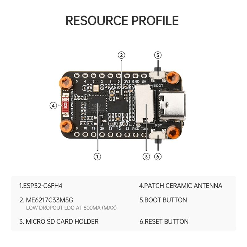 [NEW A09R!】 Esp32-C6 1.47-Inch - Smart Home Esp32 のレビューと価格