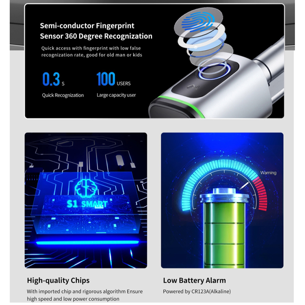 Zemismart BLE Smart Electronic - Smart Home Technology のレビューと価格