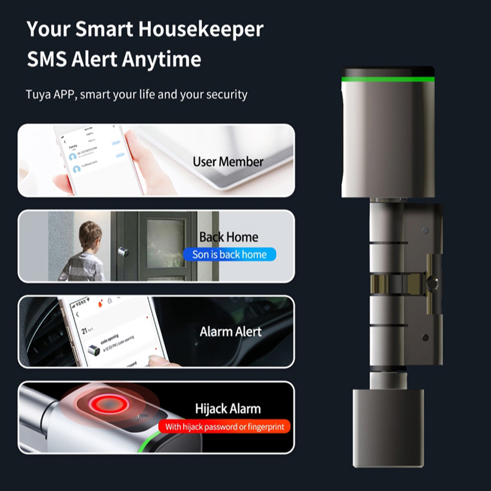 Zemismart BLE Smart Electronic - Smart Home Technology のレビューと価格