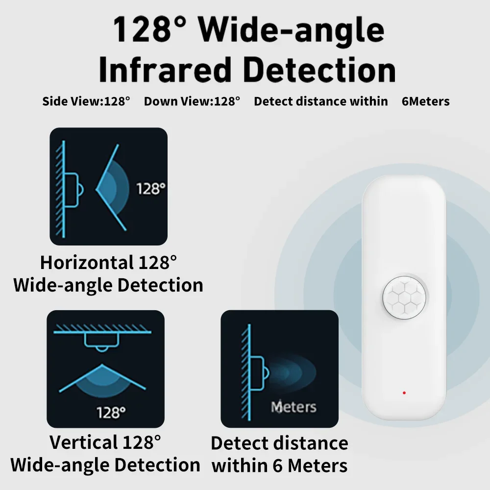 Tuya WiFI Zigbee PIR Motion Se - Smart Home Web のレビューと価格