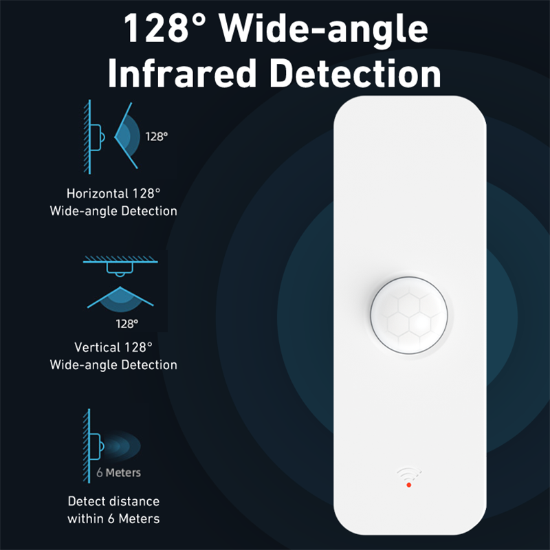Tuya WiFi Zigbee PIR Motion Se - Smart Home Web のレビューと価格