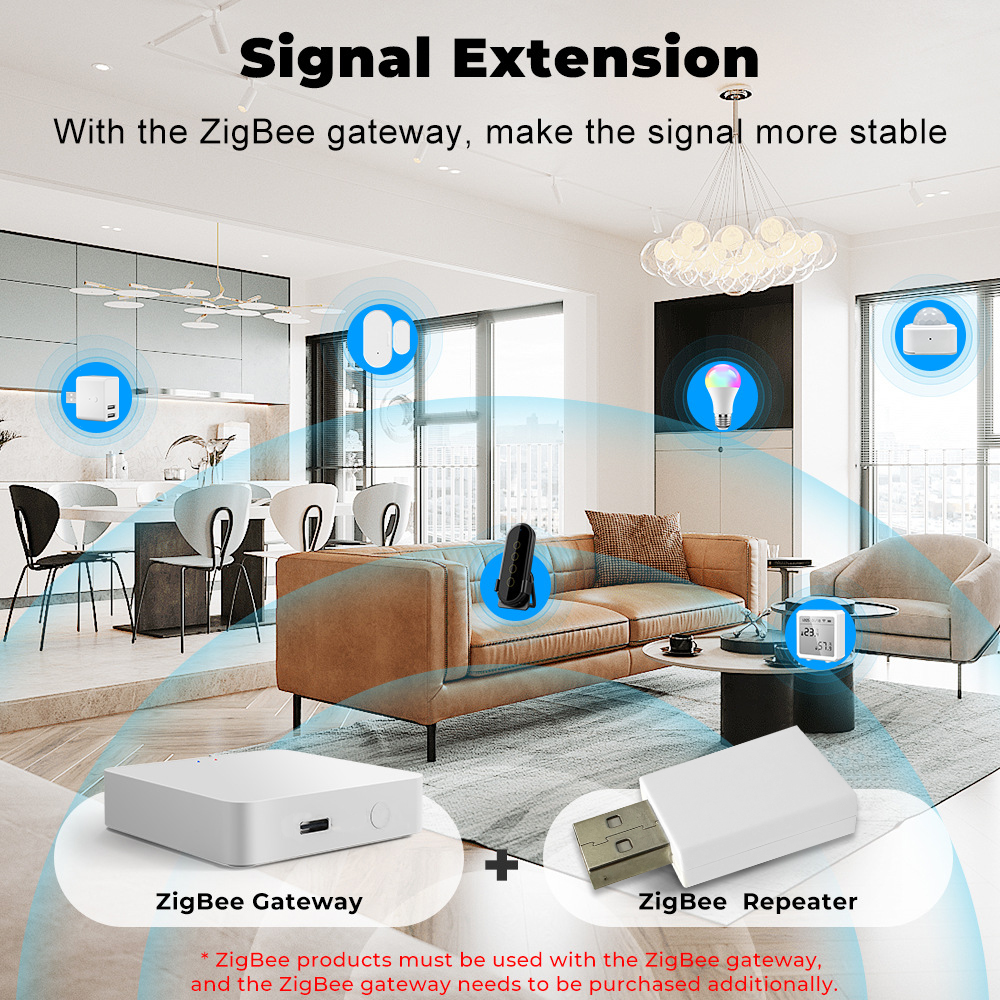 Tuya ZigBee Signal Repeater US - Smart Home Improvement のレビューと価格