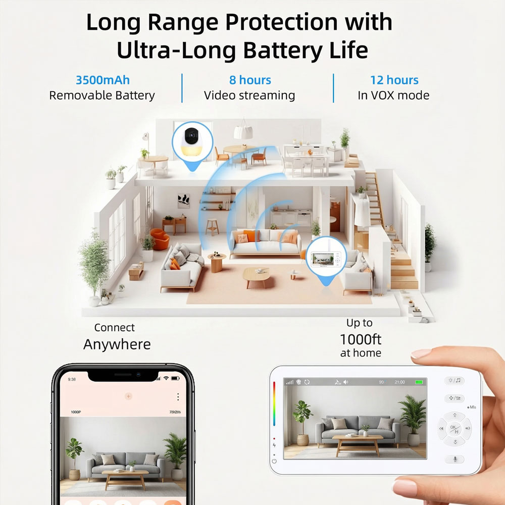 Smart Baby Monitor with Night  - Smart Baby Night Light のレビューと価格