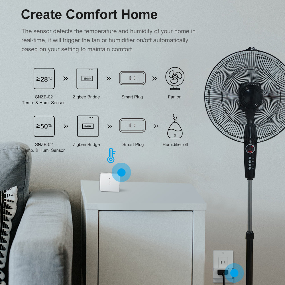 SONOFF ZBBridge-P ZigBee Gatew - Smart Home Improvement のレビューと価格