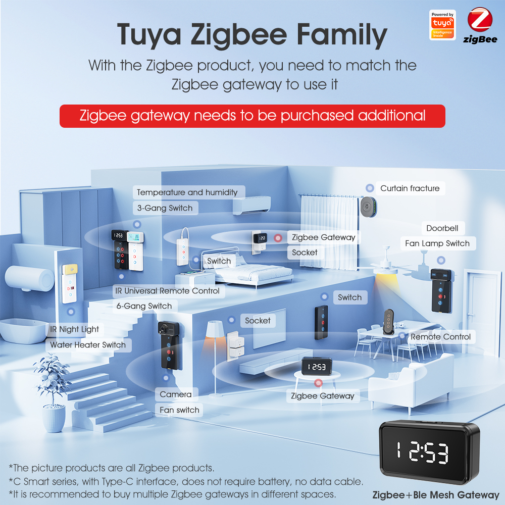 Tuya Zigbee Smart Light Touch  - Tuya Smart Switch のレビューと価格