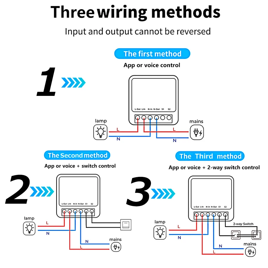 Mini Tuya ZigBee WiFi Intellig - Tuya Smart Switch のレビューと価格