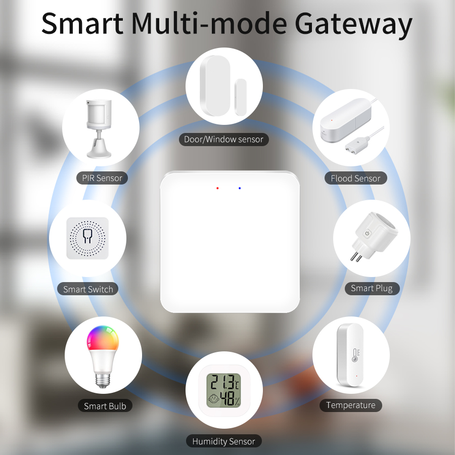 Tuya Multimode Gateway ZigBee  - Smart Home Knx のレビューと価格