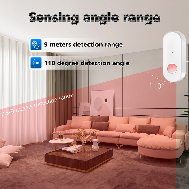Tuya WiFi PIR Motion Sensor Sm - Smart Home Ir のレビューと価格