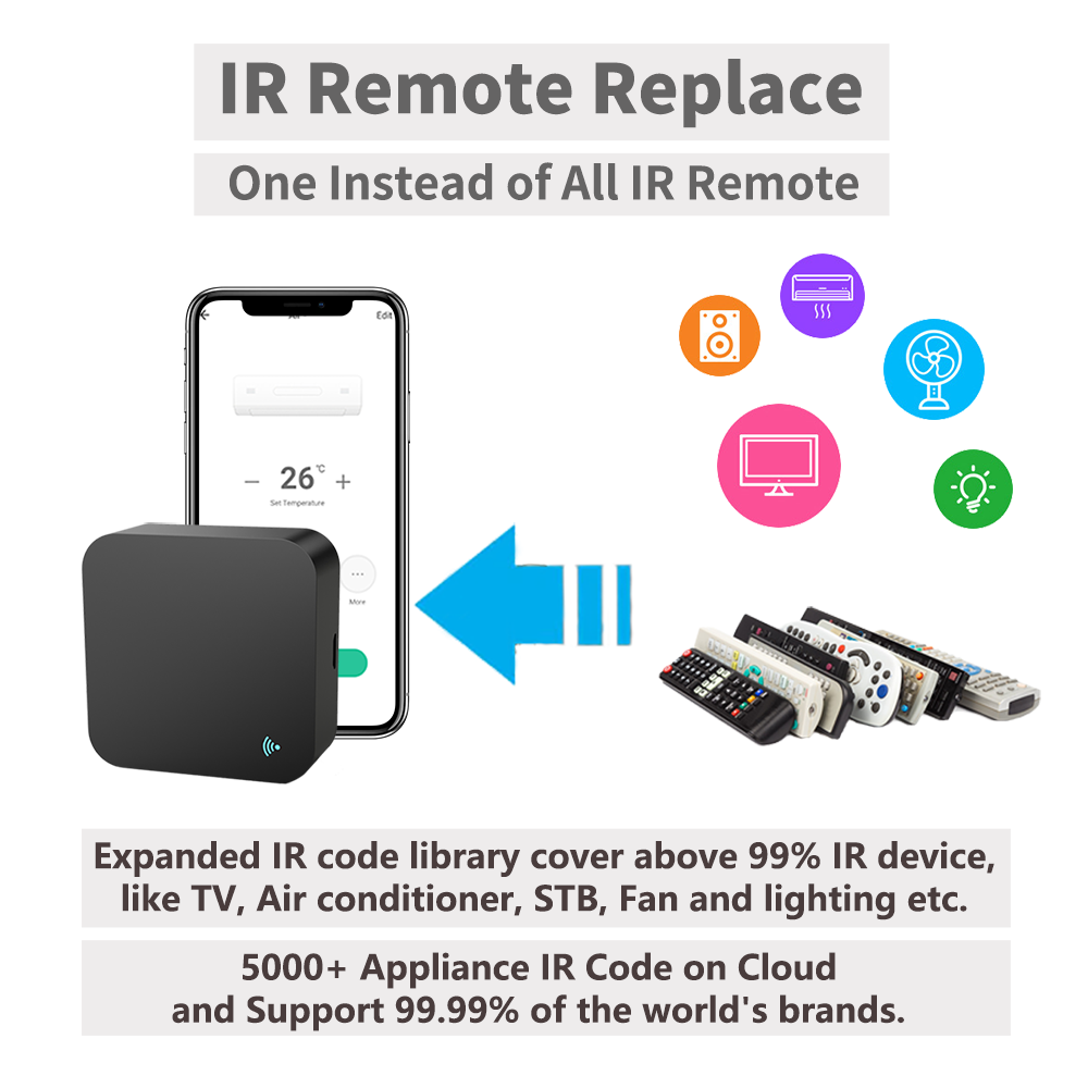 Tuya Smart IR Remote Control W - Smart Home Ir のレビューと価格