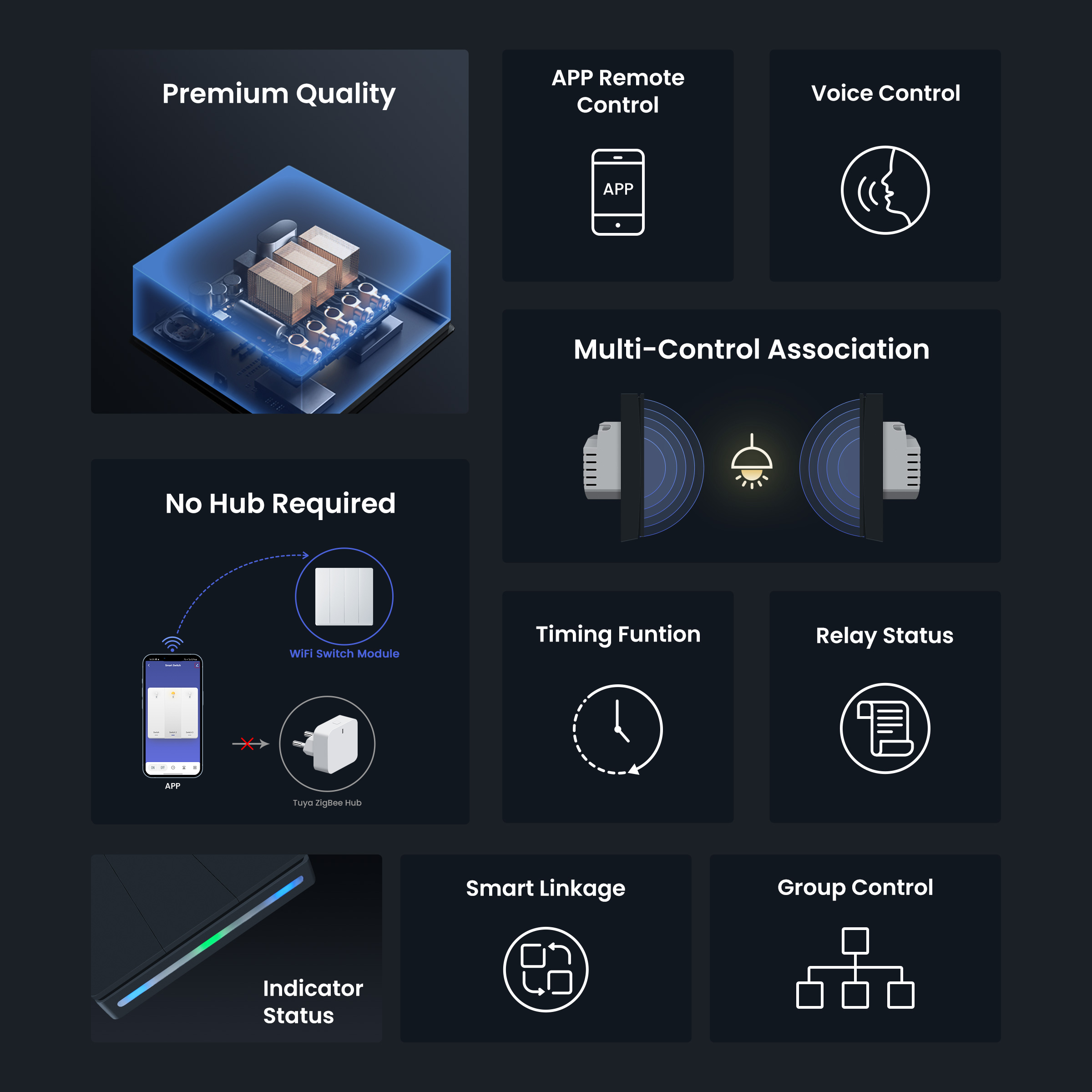 GIRIER Smart Light Switch WiFi - Smart Home Web のレビューと価格