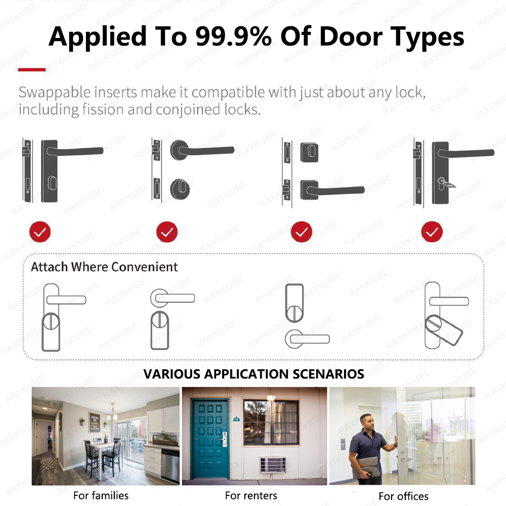 New RAYKUBE A1 Ultra Tuya BLE  - Smart Home Technology のレビューと価格