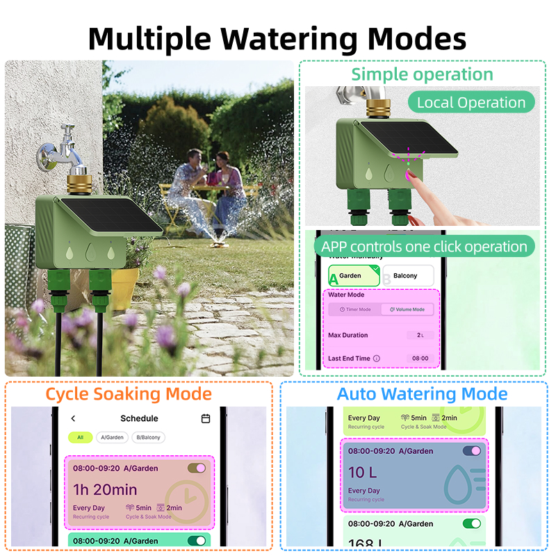 WiFi Water Timer 2 Zone Solar  - Smart Home System のレビューと価格